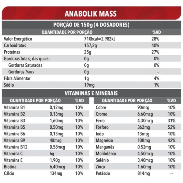 MASS GAINER SHARK - Imagen 2